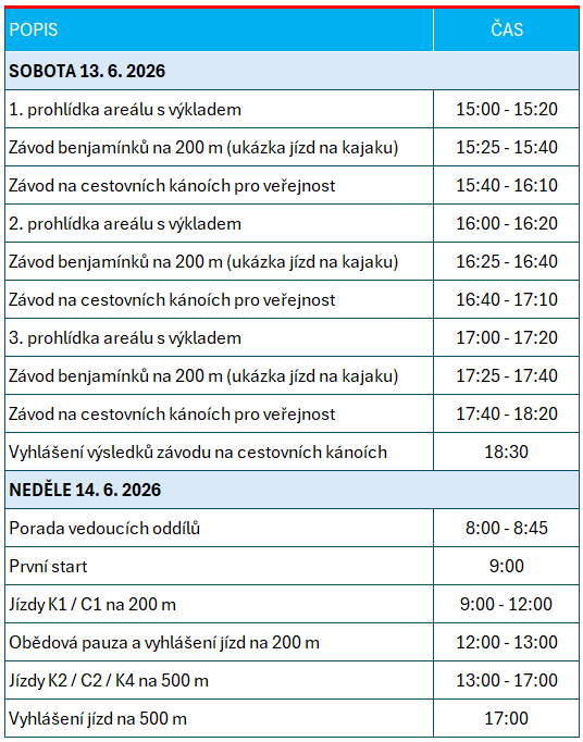 harmonogram_zavodu.png